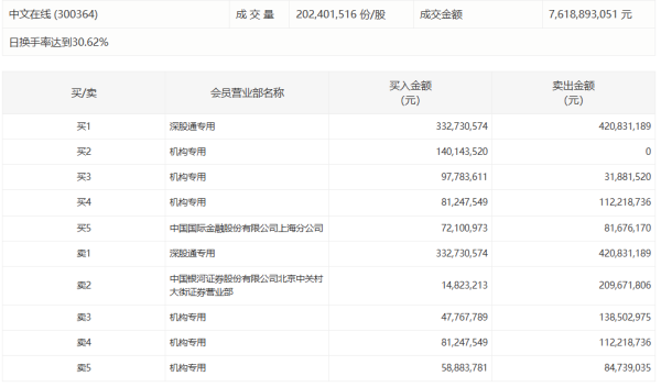 美联航CEO据悉考虑与美国航空公司合并